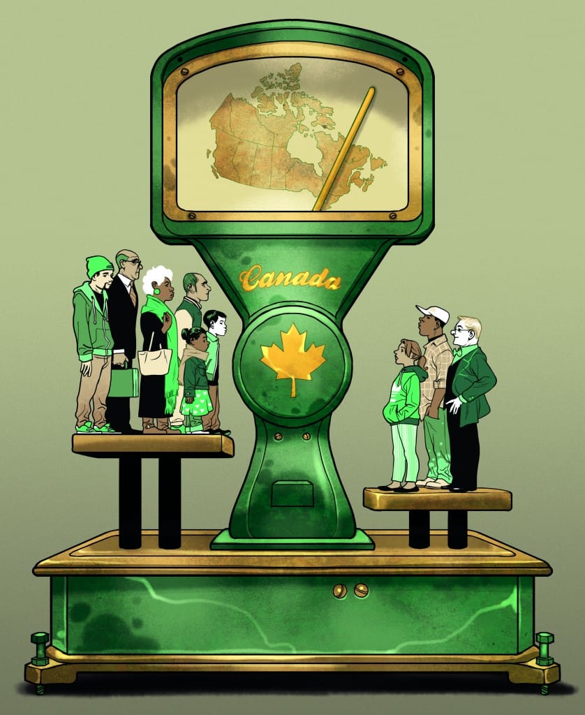 Wealth-Test-838x1024