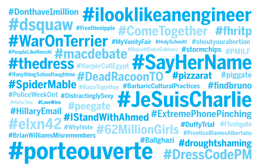hashtag