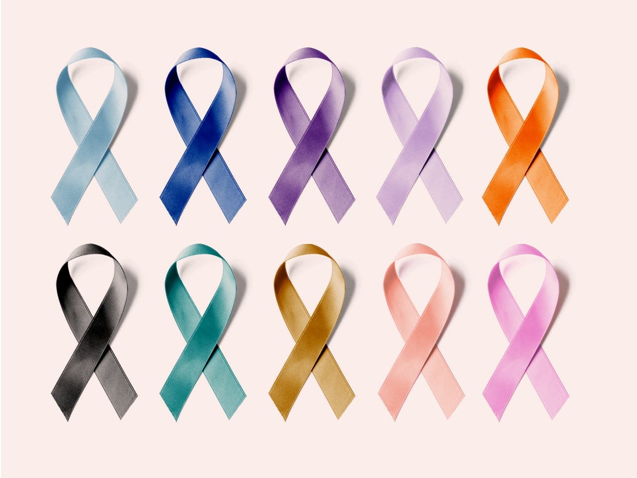 cancer-rates