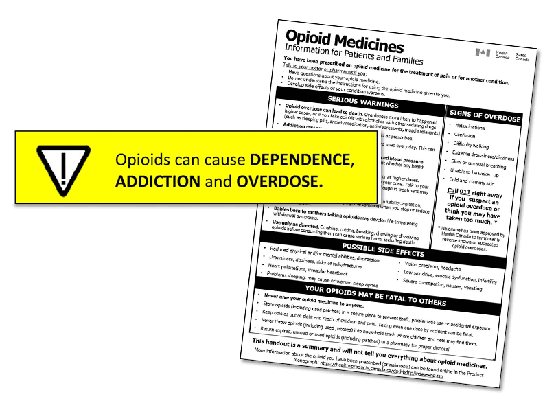 Health Canada opioid warning sticker and information sheet