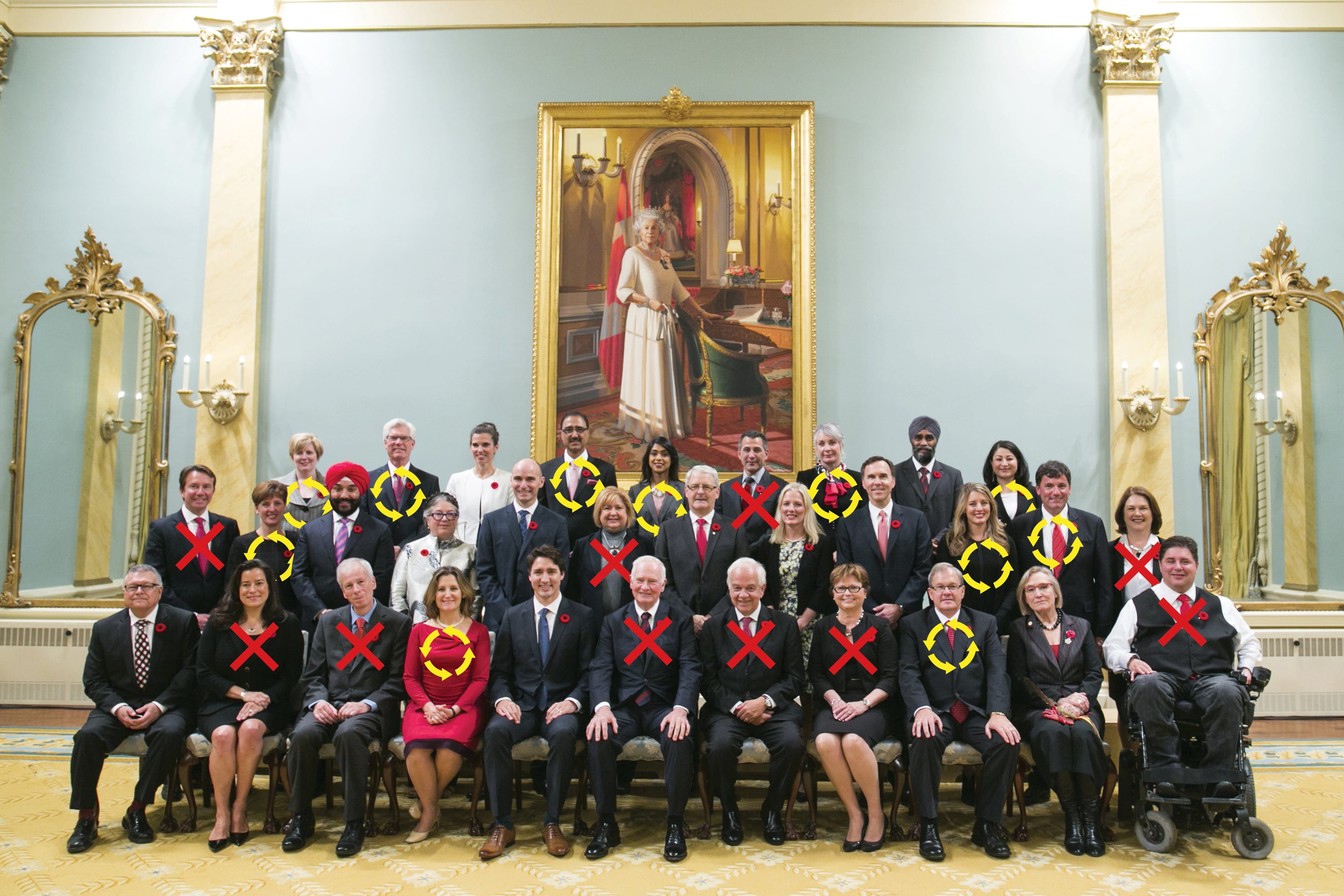 Trudeau takes a group photo with his cabinet ministers at Rideau Hall in Ottawa, Canada, Nov. 4, 2015. (Chris Roussakis/Xinhua/Getty Images; Photo illustration by Stephen Gregory)