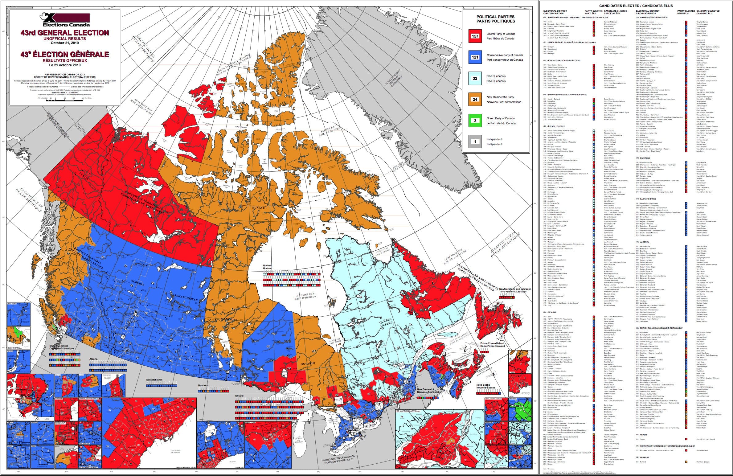 (Elections Canada)