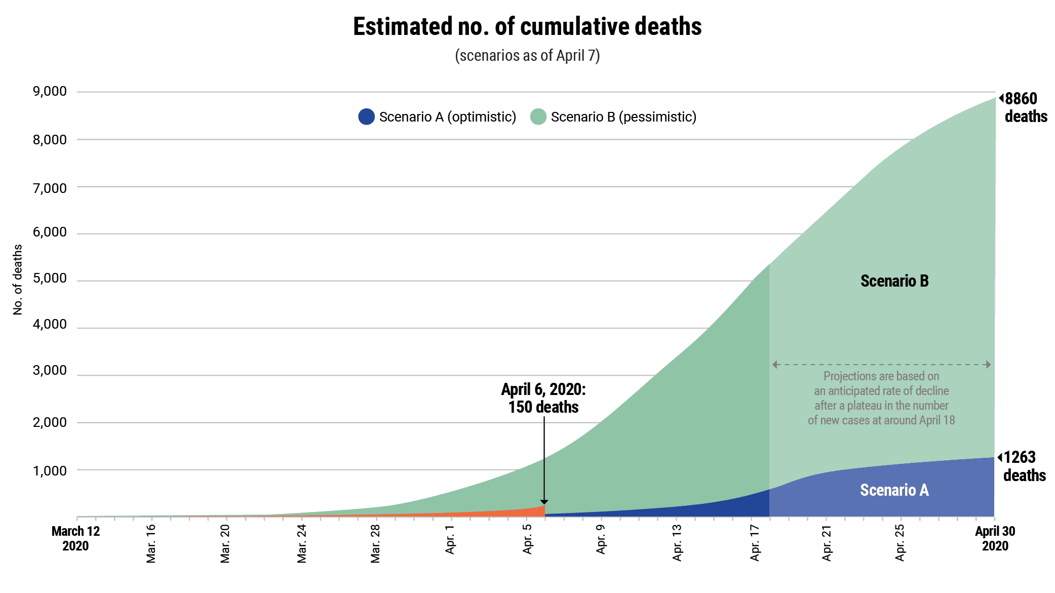 CORONAVIRUS-QUEBEC-APR7-02