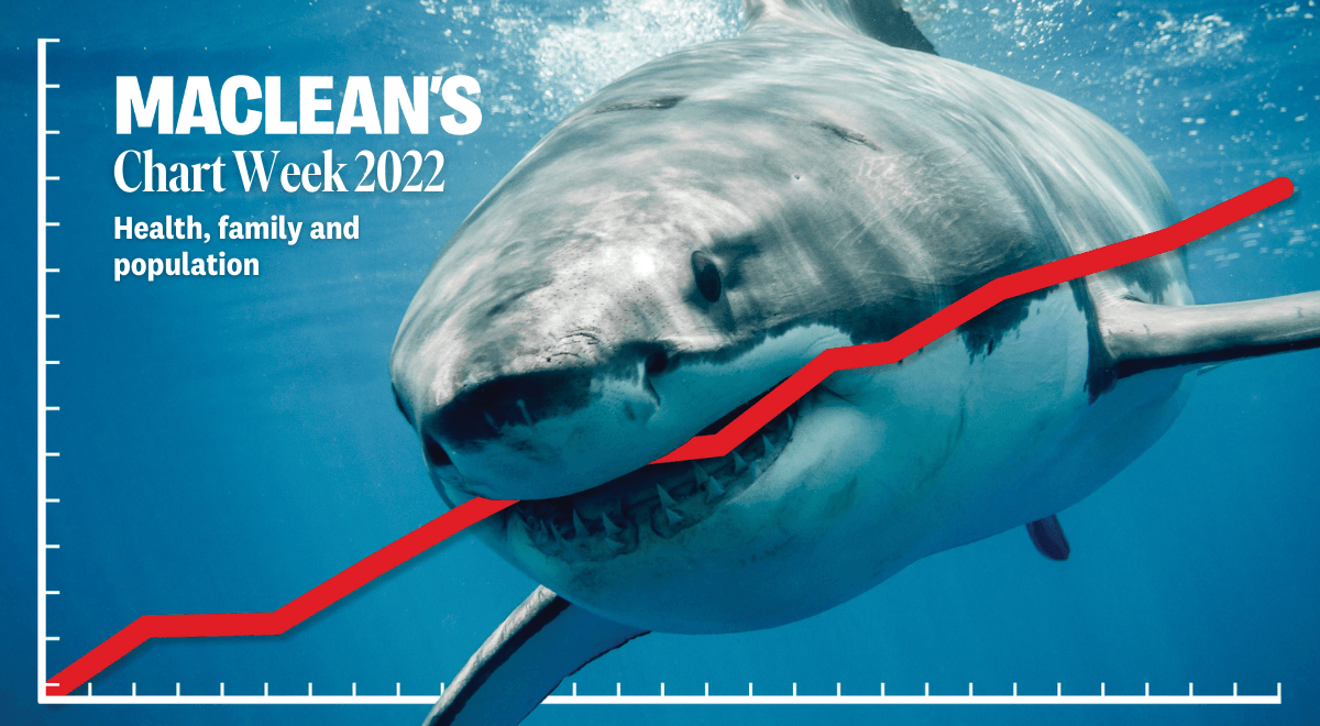 CHART_WEEK_GRAPHIC
