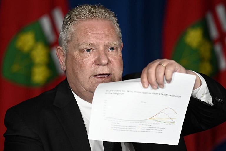 Ford holds up a COVID-19 caseload projection model graph during a press conference at Queen's Park on April 16, 2021 (CP/Frank Gunn)